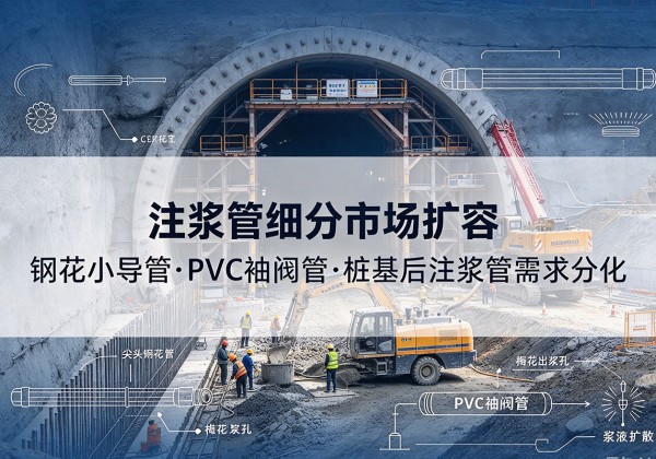 四子王旗注浆管细分市场扩容，隧道钢花小导管、PVC 袖阀管、桩基后注浆管需求分化